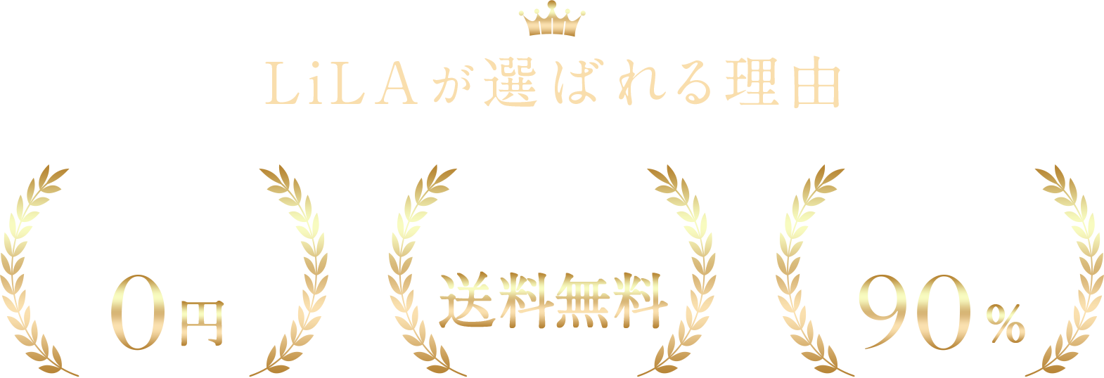 LiLAが選ばれる理由